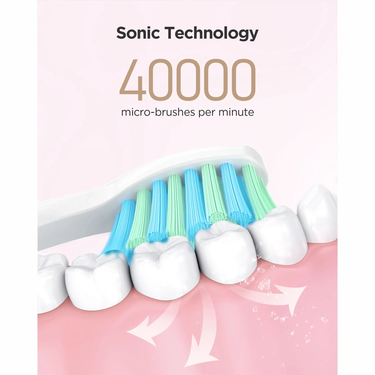 Sonic Electric Toothbrush,Power Toothbrushes with 6 Rechargeable Brush Heads,Ipx7 Waterproof 5Modes 30Days Battery Life Suitable for Short Business Trips,Pink