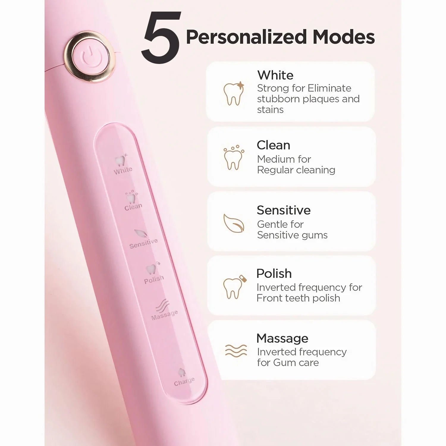 Sonic Electric Toothbrush,Power Toothbrushes with 6 Rechargeable Brush Heads,Ipx7 Waterproof 5Modes 30Days Battery Life Suitable for Short Business Trips,Pink
